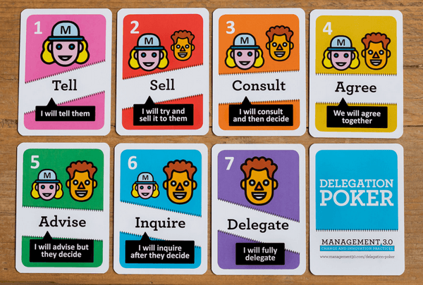 images Delegative Leadership Style Examples an agile world 8 delegation poker
