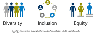 Diversity_Equity_Inclusion