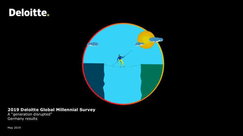 Bild_2019_Deloitte_Millennial_Survey