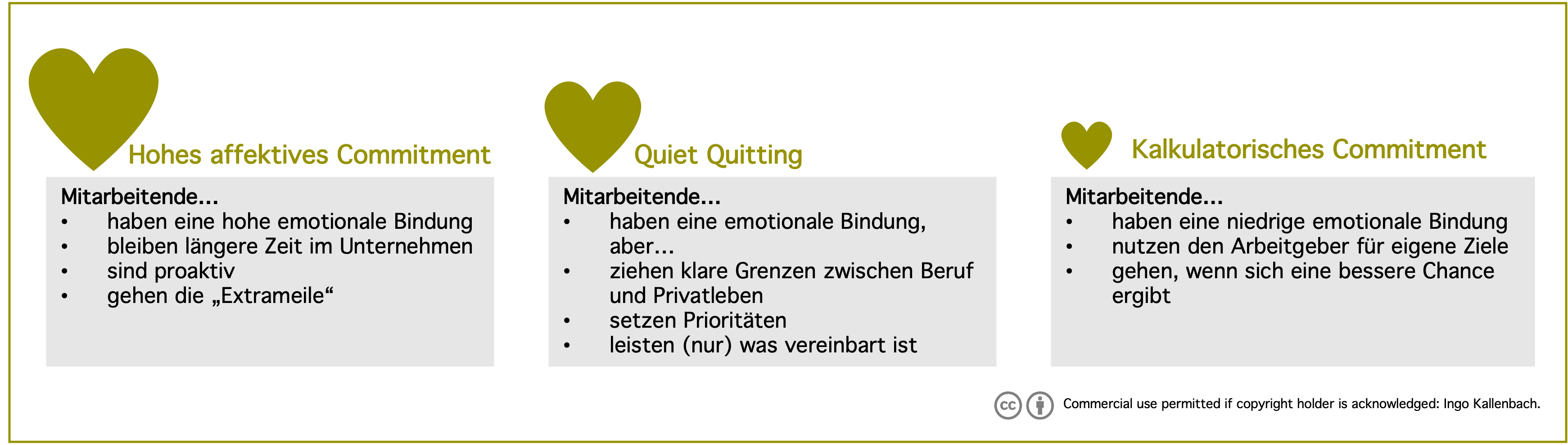 quiet quitting